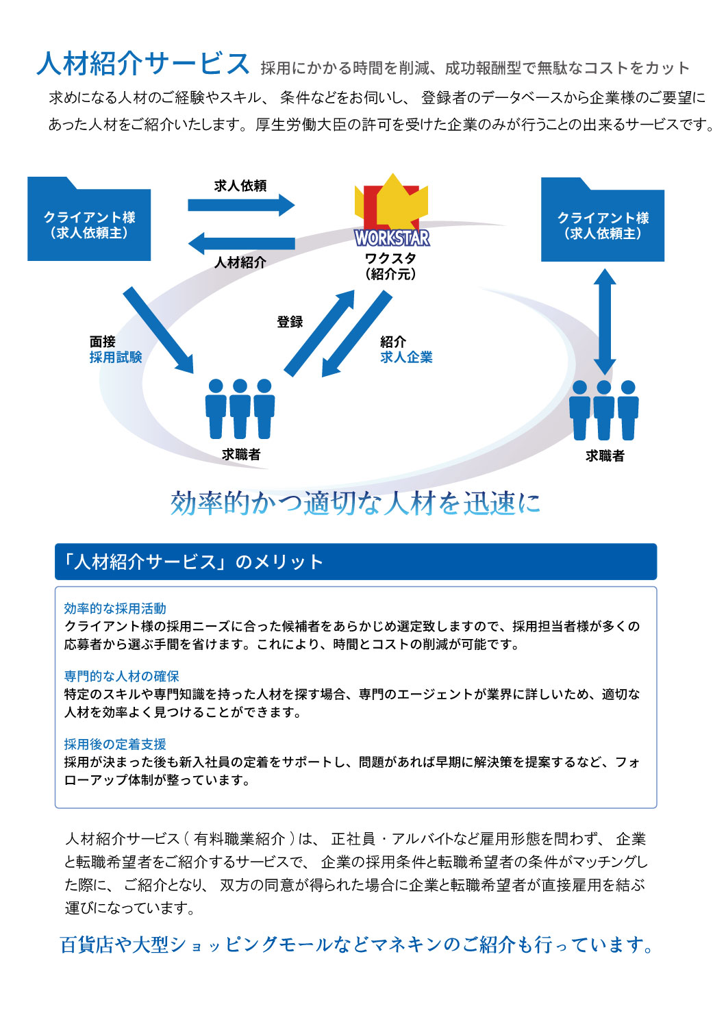 紹介　HP